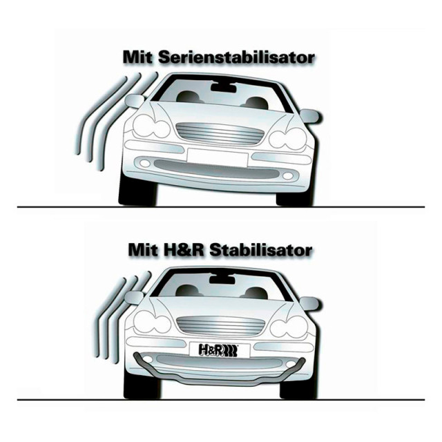 H&R Stabilisatorstang passend voor Mercedes V-Klasse/Vito W447 2014- 4WD, incl. Marco Polo - VA32mm